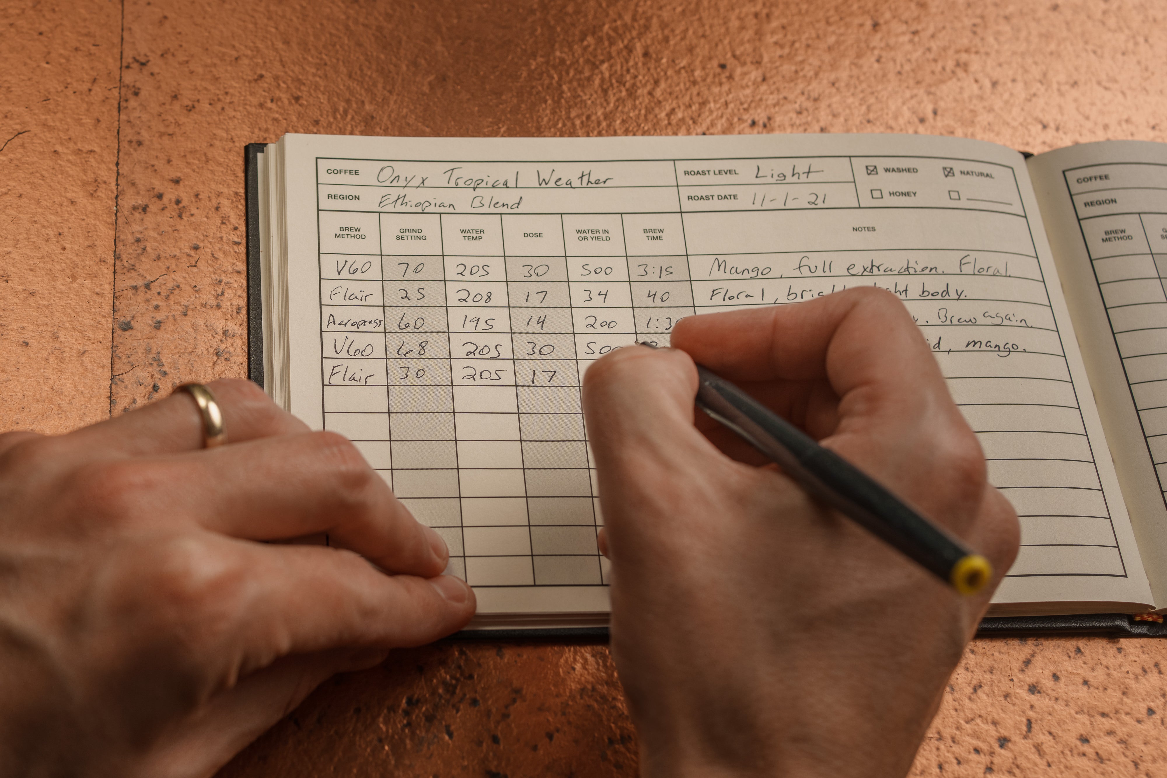 The Coffee Brewer's Logbook